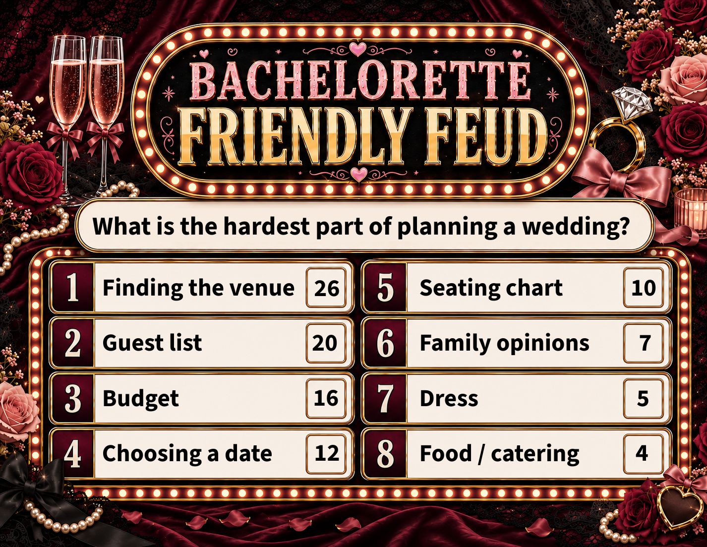 Friendly Feud Single Printable Bachelorette Game